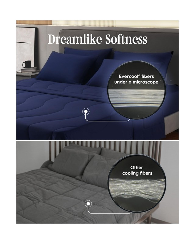 REST Save $129 on Evercool Comforter + 2 Cooling Pillowcases Value Bundle - i... gallery