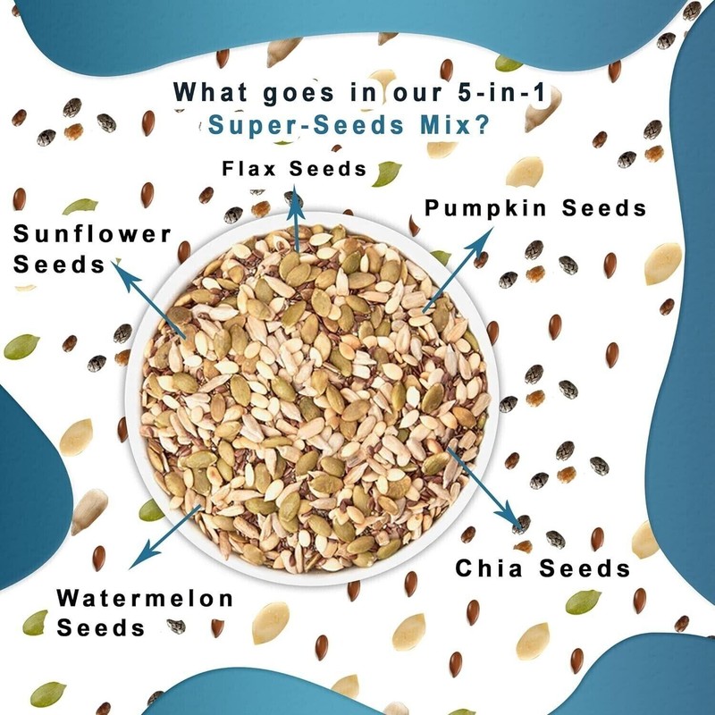 Roasted Spicy Mix Seeds 250GM Sunflower -–Watermelon -–Flax –Pumpkin –-Chia Seed gallery