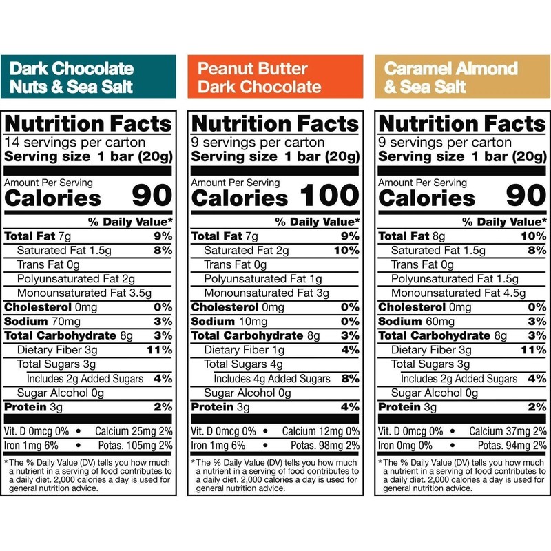 KIND Snacks Mini Nut Bar, Variety Pack, 32 ct. gallery