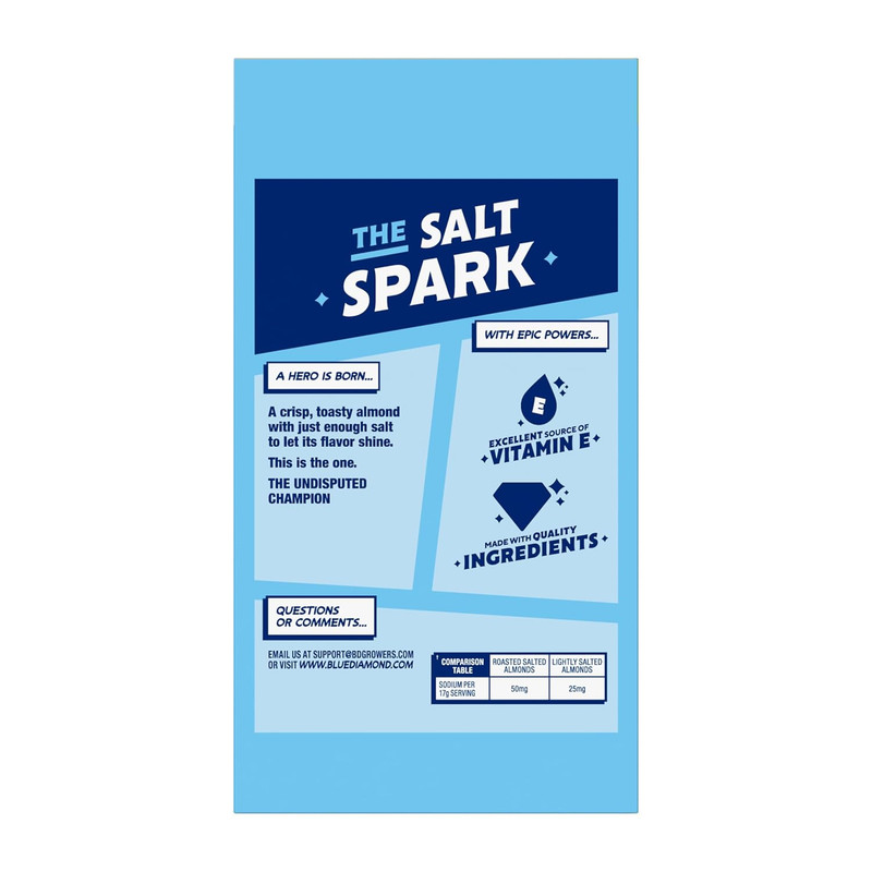 Blue Diamond Almonds Low Sodium Lightly Salted Snack Nuts, 100 Calorie Packs, 0. gallery