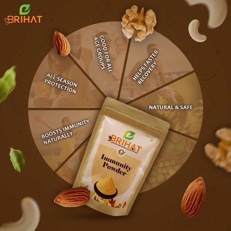 Immunity nutsmix powder 250 gm Mixture of dryfruits and spices gallery