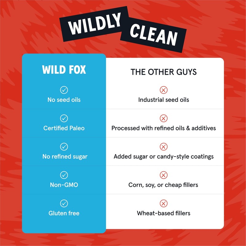 Wild Fox Trail Mix – Healthy Plant-Based Snack Made With Pure Avocado Oil And... gallery
