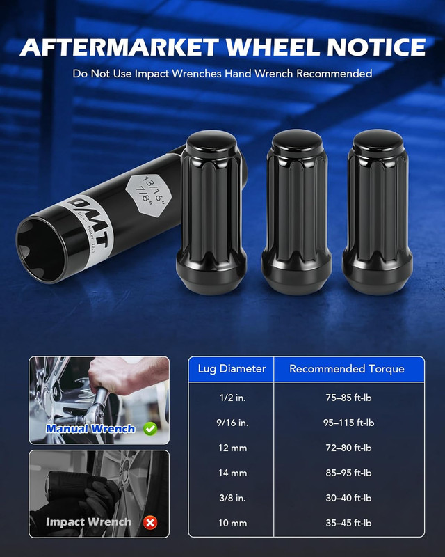 M14X1.5 Lug Nuts Black with Spline Tuner, 2 Inches Length Conical Wheel Nut, Com gallery