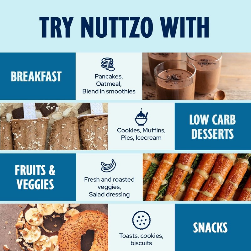 NuttZo 12 Ounce Nut Butter 7 Nuts Seeds Keto Friendly Healthy Snack Spread gallery