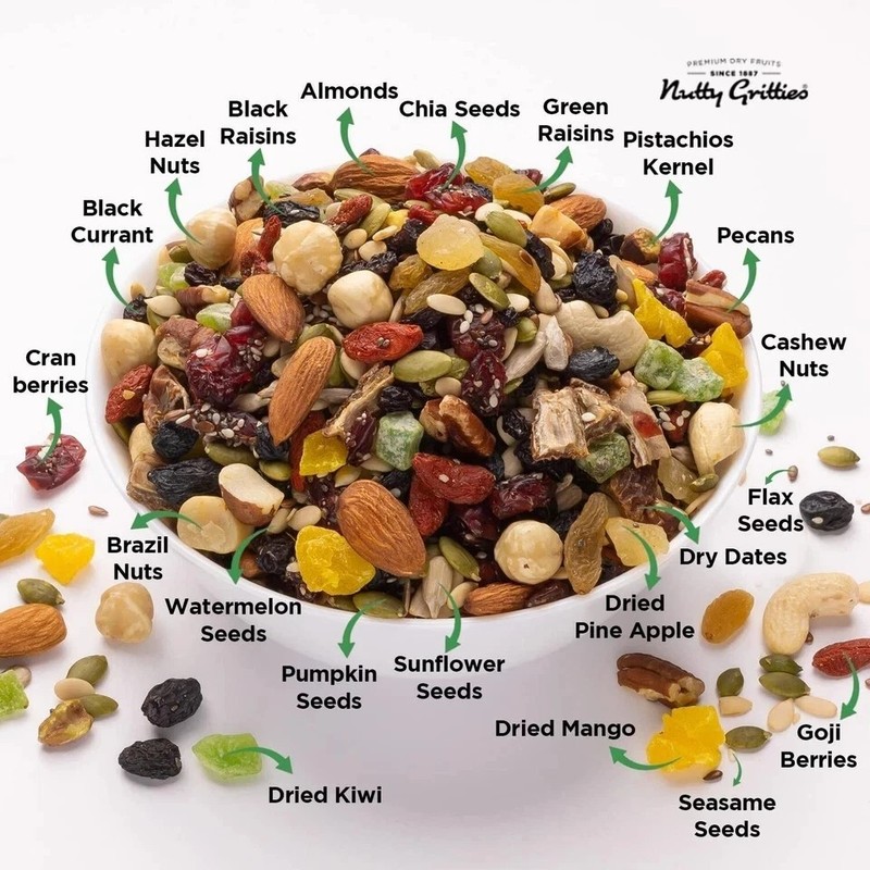 Nutty Gritties Antioxidant Trail Mix 200g Free Shipping World Wide gallery