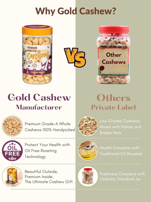 Cashews Roasted Lightly Salted Whole Nut Oil Free 17.64 oz Pack of 1 Salted gallery