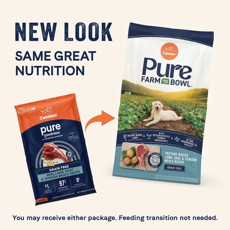 Canidae Pure Farm to Bowl Pasture-Raised 22 Pound (Pack of 1), Dog Food Dry gallery
