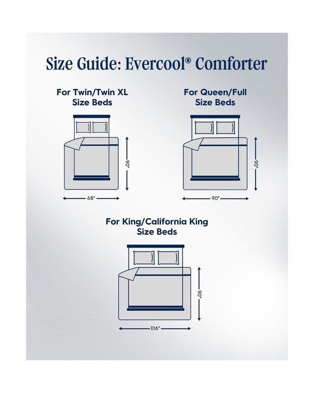 REST Save $129 on Evercool Comforter + Cooling Fitted Sheet Value Bundle - in... gallery
