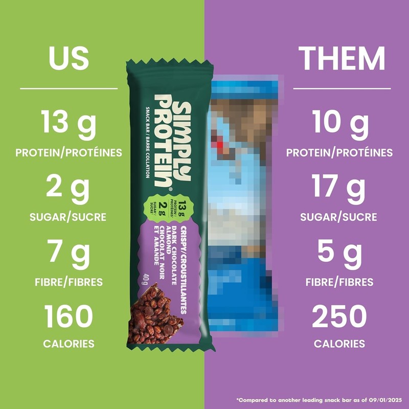 Simply Protein Best Sellers Variety Pack Protein Bars, Gluten Free, Vegan, High gallery