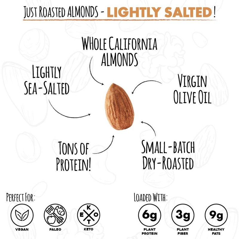- Just Roasted Almonds | 3 LB Bulk Daily Nuts | Keto Snack | Lightly salted |... gallery