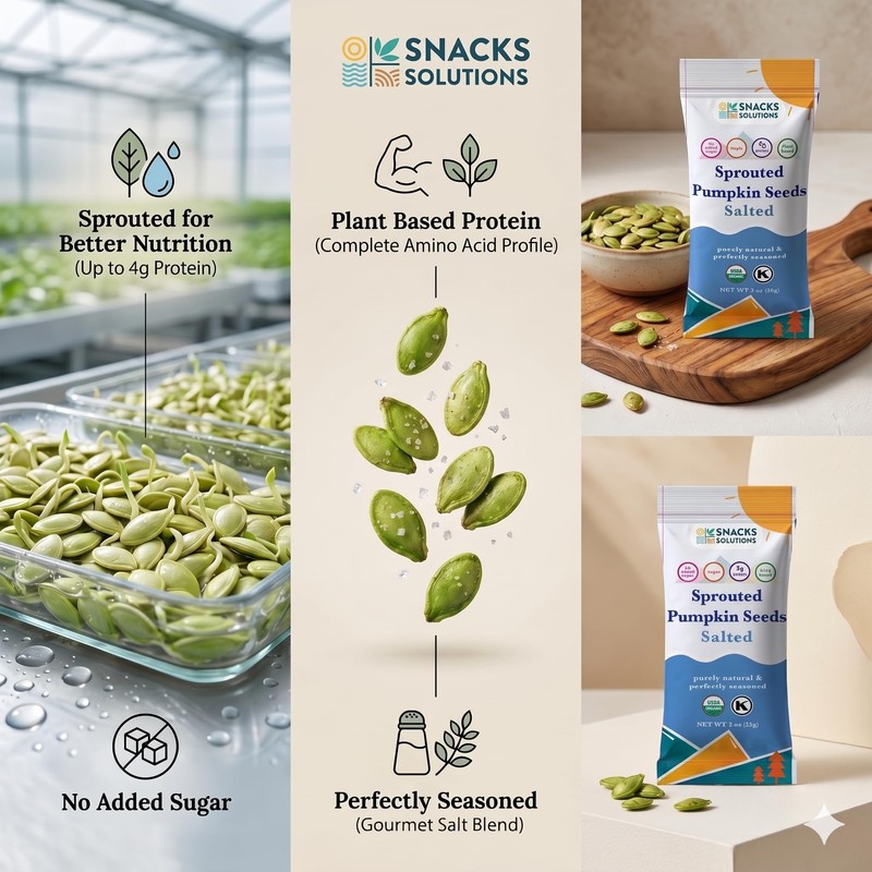 Sprouted Pumpkin Seeds 2 oz Pack 8 USDA Organic Kosher Protein Zinc Magnesium gallery