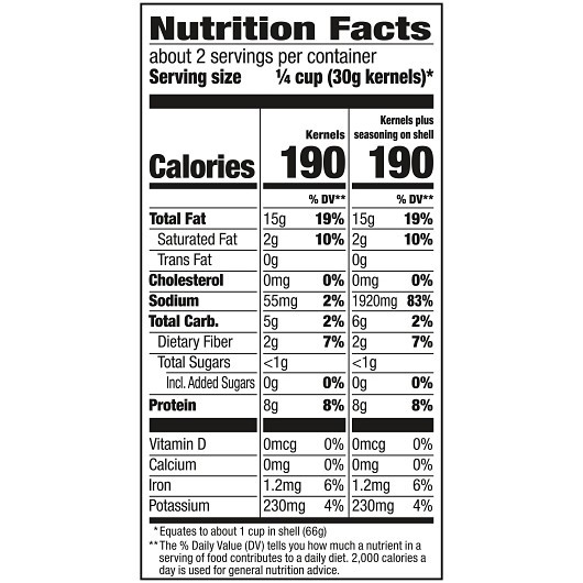 David Frank s Redhot Flavored Jumbo Sunflower Seeds, 5.25 Ounce, 12 Per Case gallery