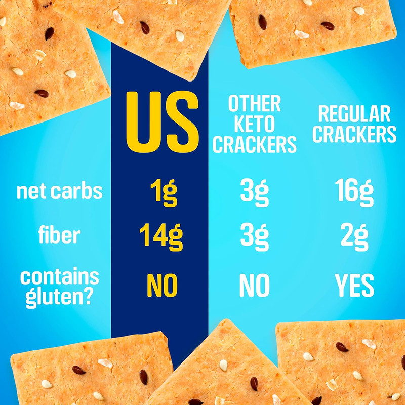 Keto low carb crackers Sea Salt Keto friendly zero carb no sugar added gluten 3 gallery