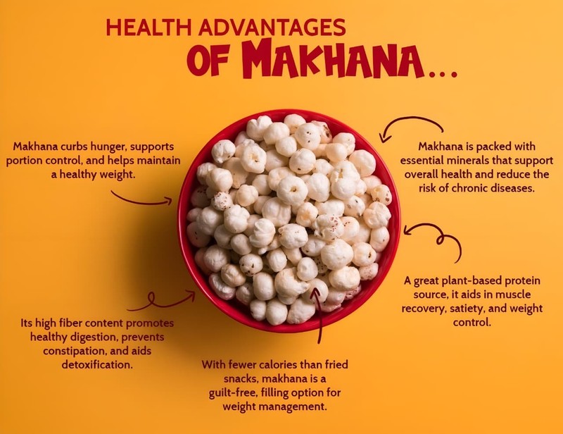 Organic Makhana | Fox Nut Puffed Lotus Seeds ( 500 GM ) gallery