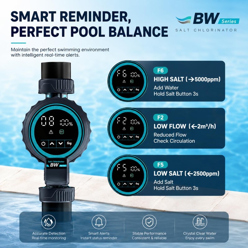 Smart Saltwater Pool Chlorinator System for 26,500 Gallons Above Ground Pool,... gallery