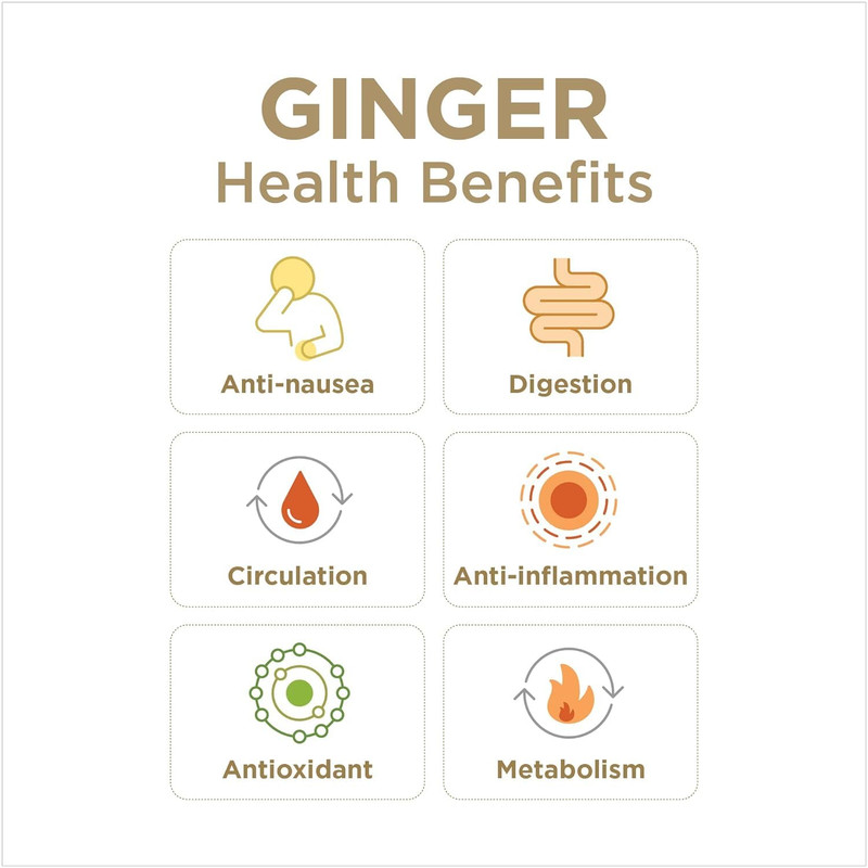 99% Pure Organic Ginger Juice by – Digestive Health, Premium Quality, 32 Fl Oz gallery