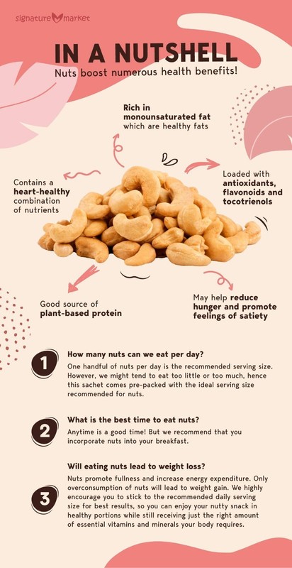 Signature Market Roasted Cashew Nuts (100g) gallery