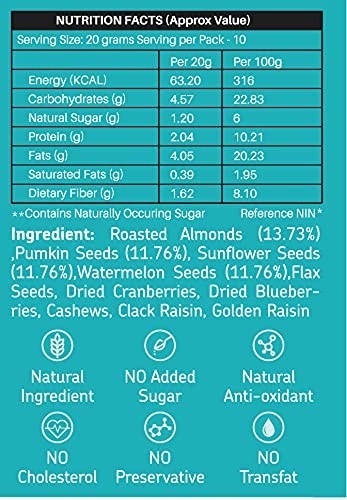 Eat Anytime Trail Mix 200g | Healthy Dry Fruits Snack | No Sugar Gluten Free Mix gallery