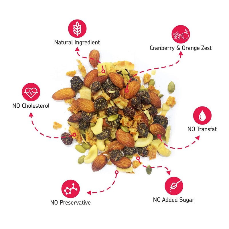 Eat Anytime Trail Mix Nuts & Dry Fruits with Cranberry Orange Zest Healthy 200g gallery