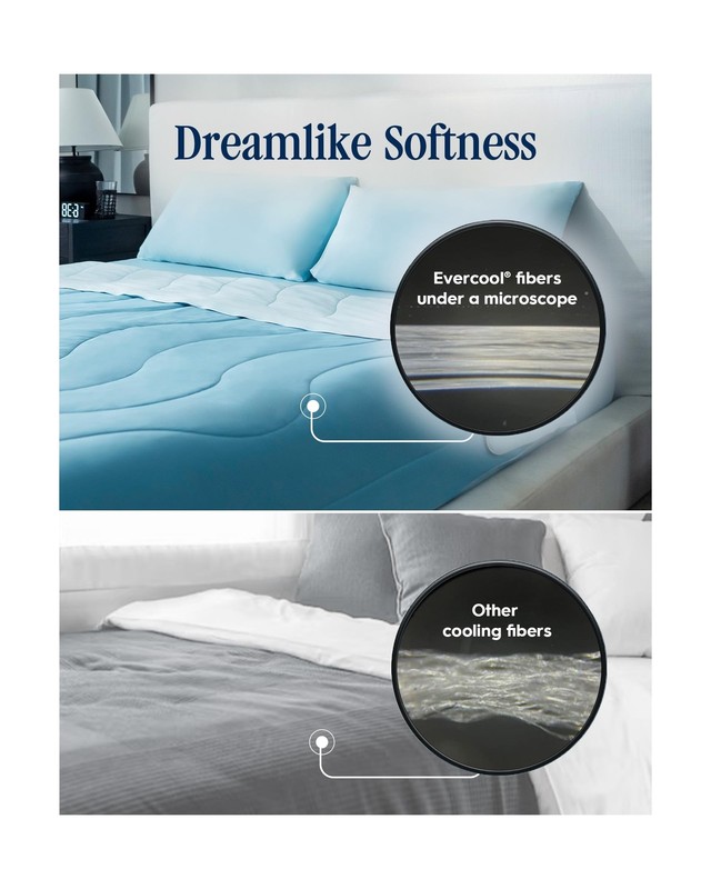 REST Save $129 on Evercool Comforter + Cooling Fitted Sheet Value Bundle - in... gallery