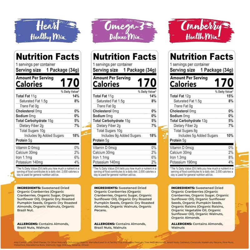 Organic Trail Mix Snack Pack - 72 Individual Servings