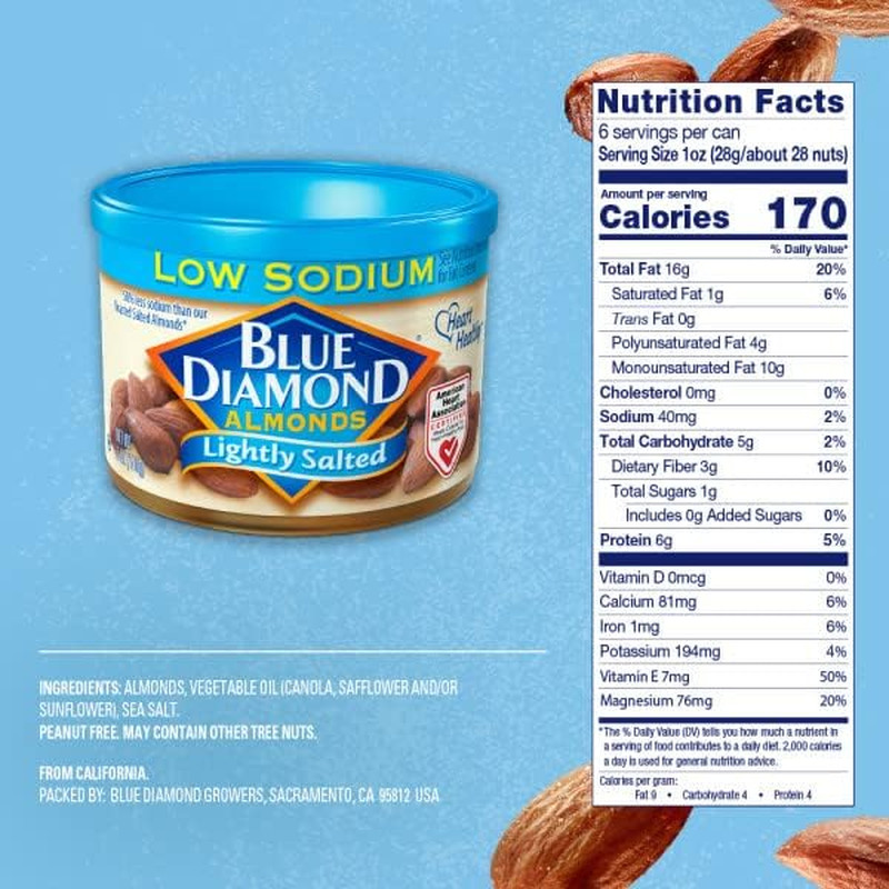 , Lightly Salted, Low Sodium, 6 Ounce gallery