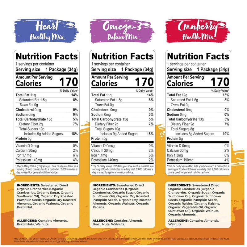 Nature’s Garden Organic Trail Mix Snack Pack