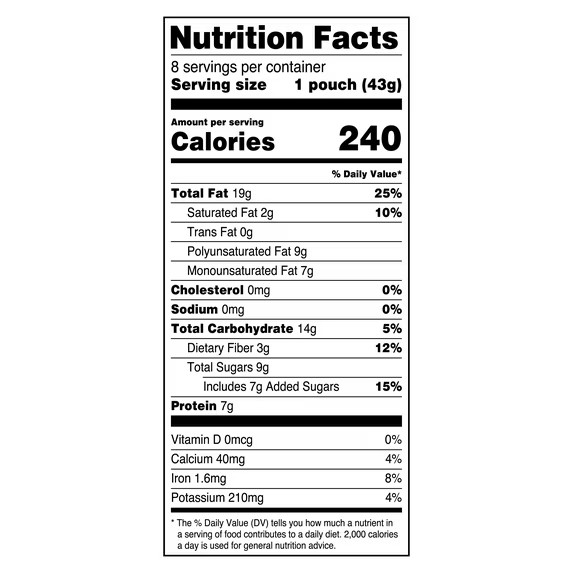 Great Value Omega-3 Trail Mix 1.5 oz Packs 5 Pack 40 Count Snack Nuts gallery