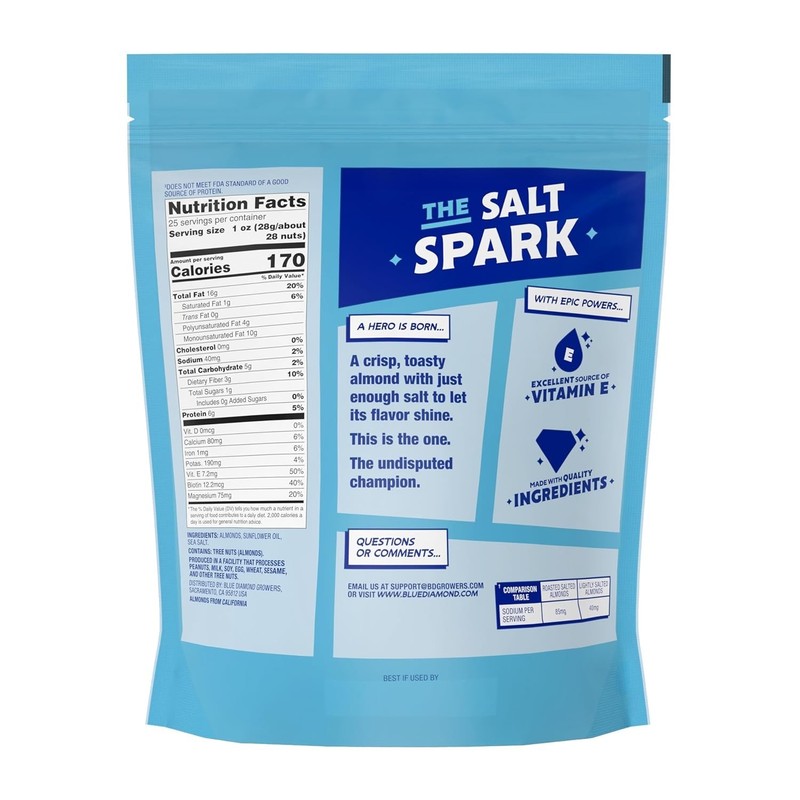 Blue Diamond Almonds Low Sodium Lightly Salted Snack Nuts, 40 Oz Resealable Bag gallery