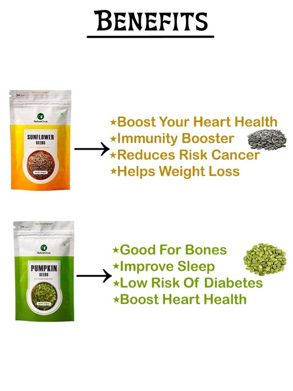 NatureOnus Raw Seeds Combo | Chia Pumpkin Flax & Sunflower | 500g gallery