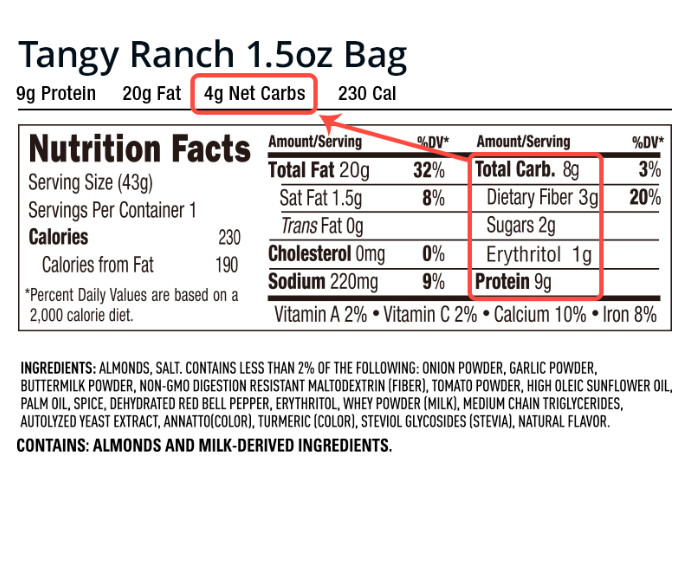 Keto snacks: Legendary low carb 6 On-The-Go Seasoned Nut Snack Packs (4-5 carbs) gallery
