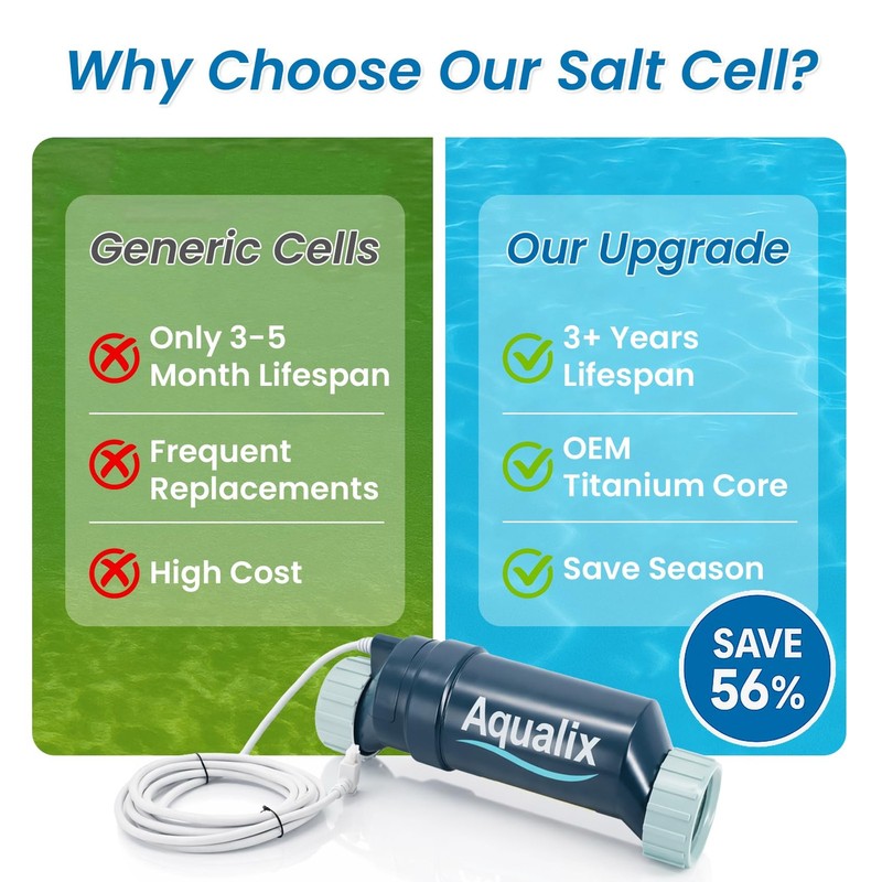 Salt Cell Replacement for Hayward T-CELL-15 / W3T-CELL-15, 40,000 Gallon In-G... gallery