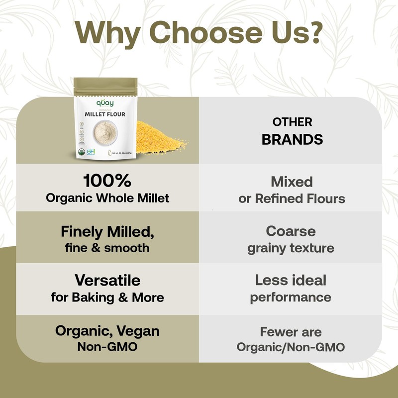 Quay Naturals Organic Millet Flour 2lb | USA-Grown & Milled | Stone-Ground, G... gallery