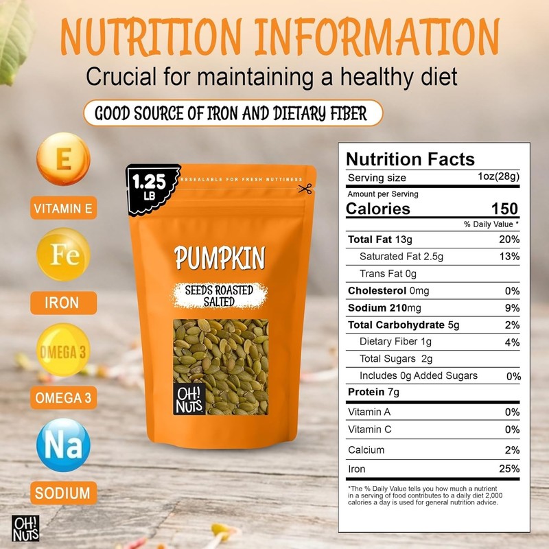 Pumpkin Seeds - Roasted Salted - 1.25 lb - No Shell Pepitas - Packed in New Y... gallery