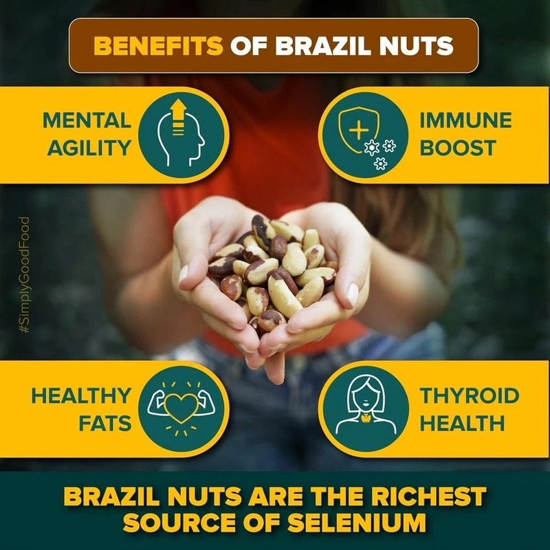 Brazil Nuts, 250g (Rich in Selenium | Superfood | Have 1 Daily | Product of Peru gallery