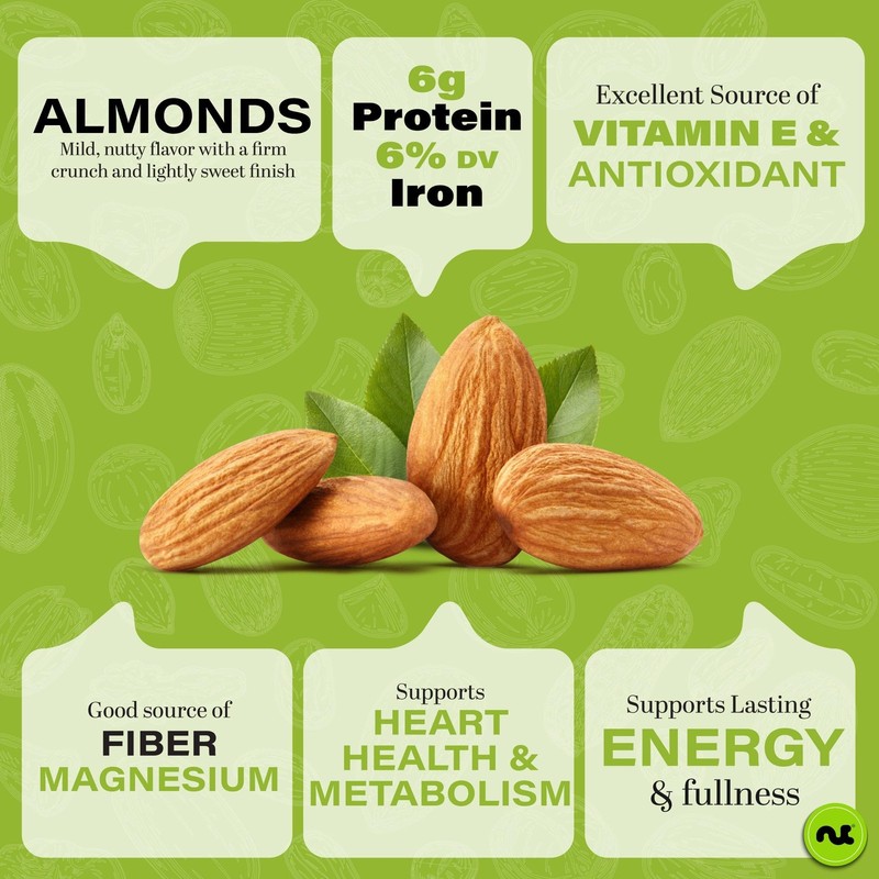 - Raw Whole Almonds, Unsalted, Shelled, (80oz - 5 LB) Bulk Nuts Packed Fresh ... gallery