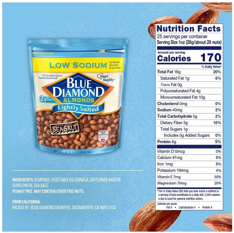Blue Diamond Almonds, Lightly Salted Snack Almonds, Perfect For Lunches, 25 Oz gallery