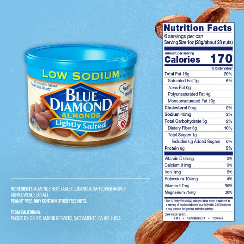 , Lightly Salted, Low Sodium, 6 Ounce gallery