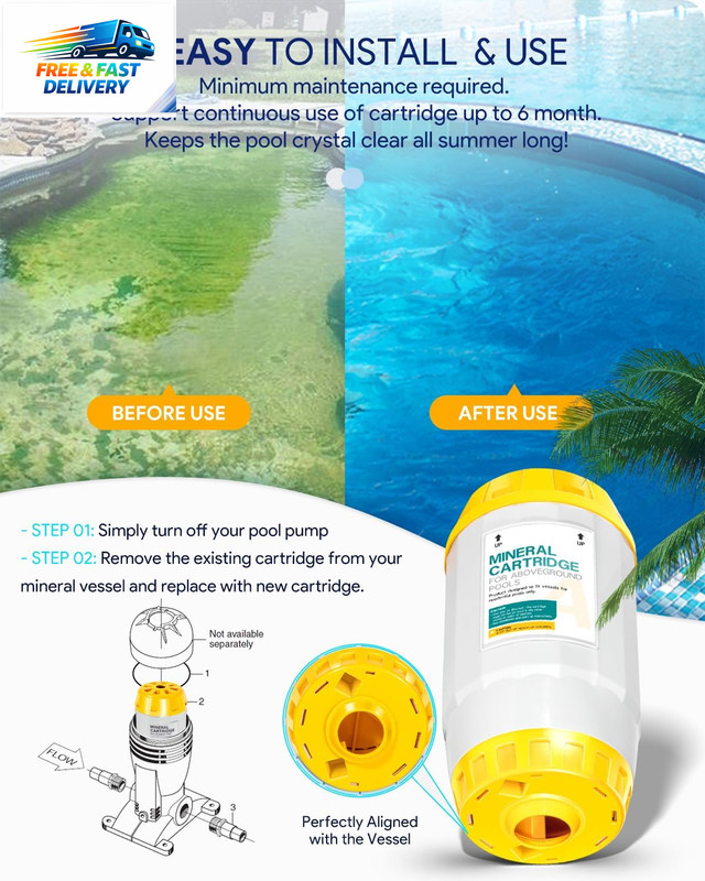 W28165 Replacement for Nature2 A30 Mineral Cartrigde W28166 for All A, Pro a plu gallery