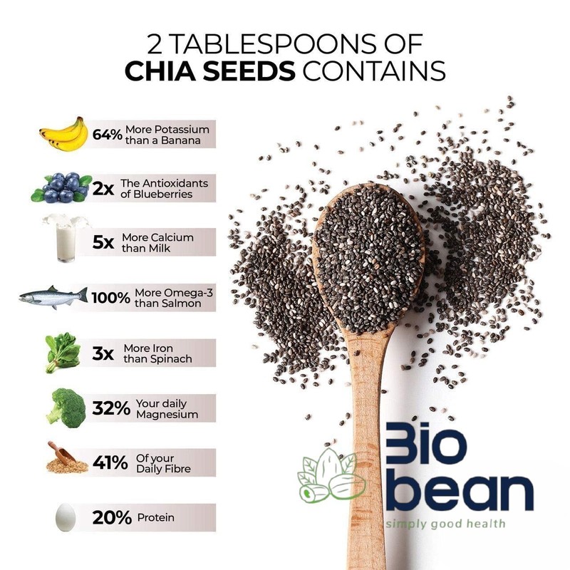 Biobean Premium Chia Seeds 200g | Raw & Natural Superfood | High Fiber & Protein gallery