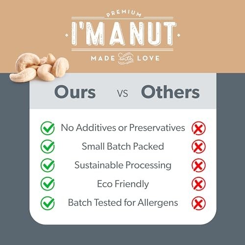 Premium Raw Cashews 48oz - Non-GMO, Gluten Free, Unsalted, Resealable Pouch for gallery