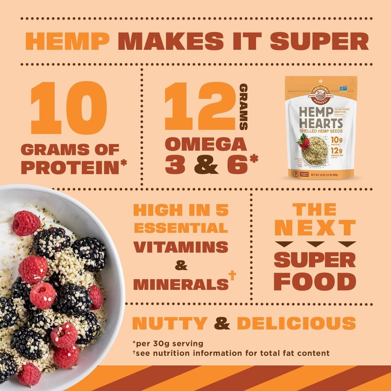 Hemp Seeds, 5 lb, 10g Plant Based Protein and 12g Omega 3 & 6 per Serving, Perfe gallery