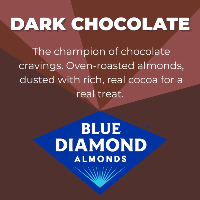 Oven Roasted Dark Chocolate Flavored Almonds, 25 oz gallery