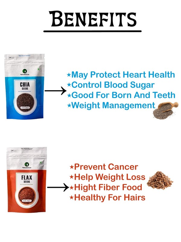 NatureOnus Raw Seeds Combo | Chia Pumpkin Flax & Sunflower | 500g gallery