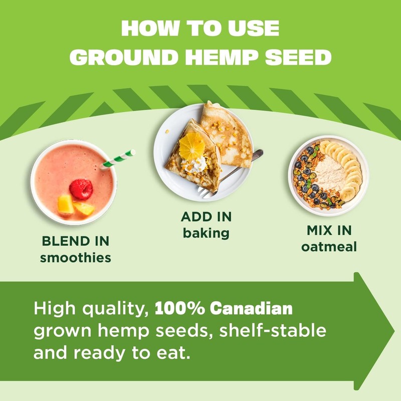Organic Ground Hemp s - - Plant Protein, Fiber, and gallery