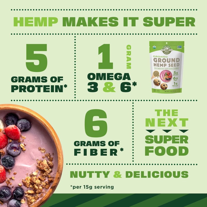 Organic Ground Hemp s - - Plant Protein, Fiber, and gallery