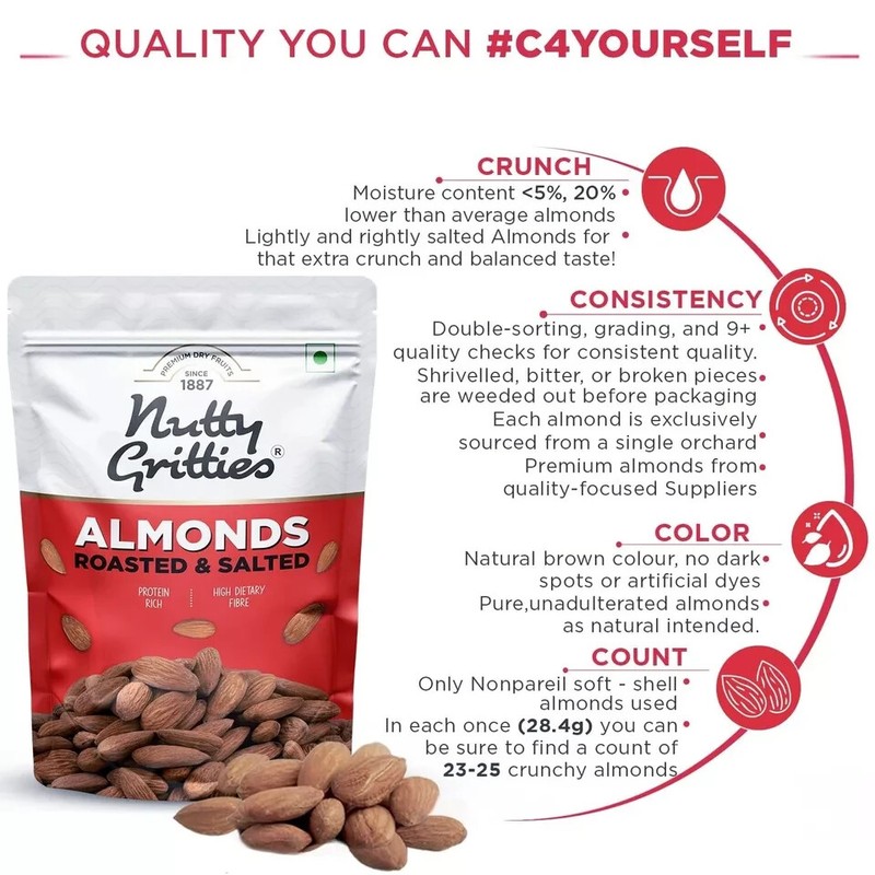 Nutty Gritties Premium California Roasted Almonds 200g, Free Shipping World Wide gallery