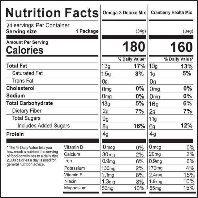 Nature's Garden Trail Mix Snack Packs – Healthy & Tasty, 1.2 oz, 24pk gallery
