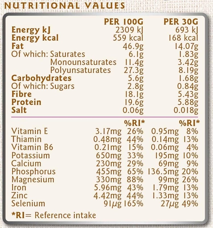 Organic Milled Flax, Almonds, Brazil Nuts, Walnuts and Co-q10 gallery