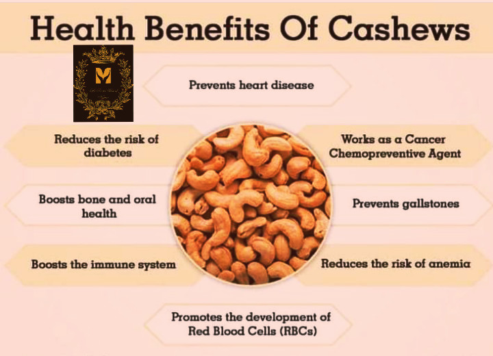 Devilled Cashew Nuts, Spicy and Crunchy, Sri Lankan Organic Product 1kg (36oz) gallery